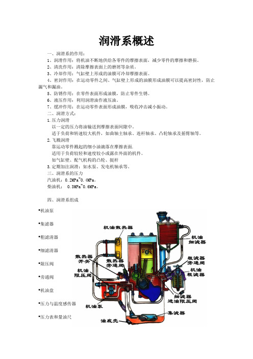 润滑系概述