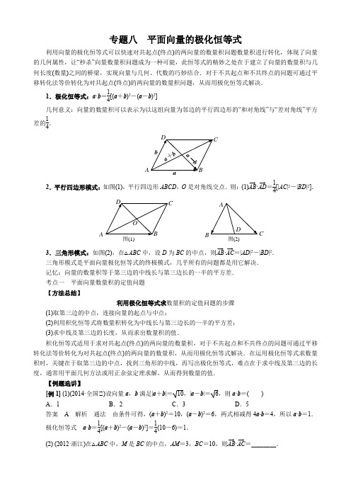 专题一 平面向量的极化恒等式(含解析)