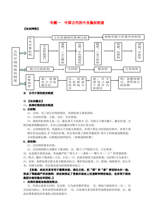 专题一  中国古代的中央集权制度