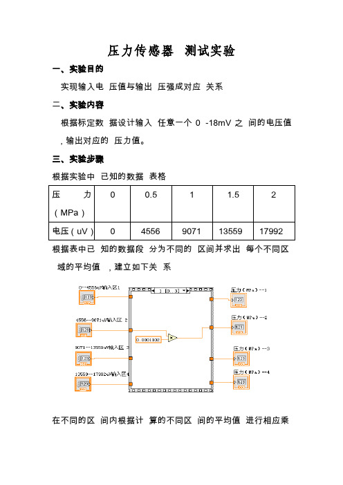 压力传感器测试实验