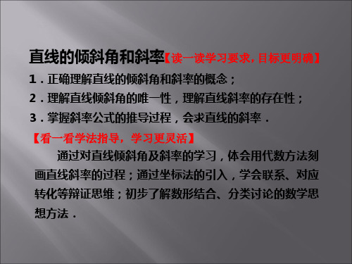 11.2直线的倾斜角和斜率 课件  (共22张PPT)