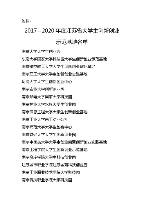 2017—2020年度江苏省大学生创新创业示范基地名单