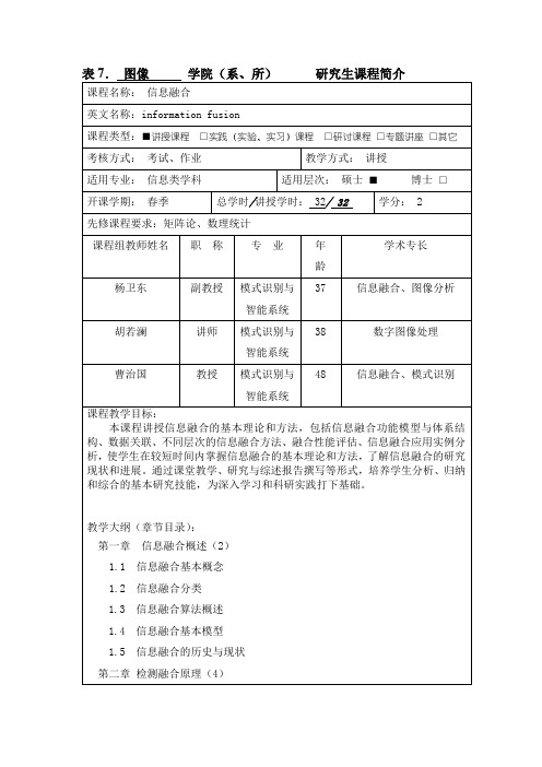 表7.图像学院(系、所)研究生课程简介【模板】