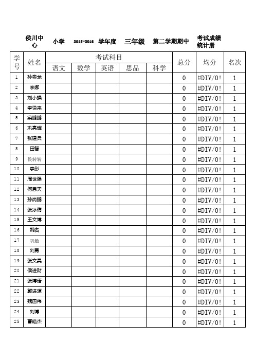 2016春季三年级期中质检成绩统计册