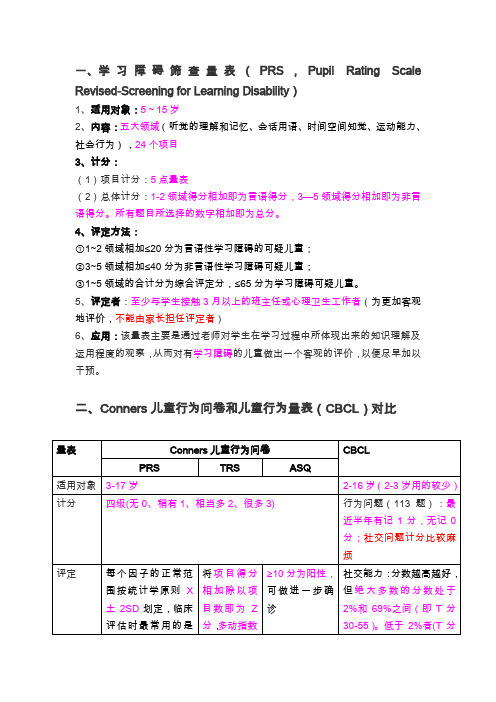 学习障碍筛查量表PRS、Conners儿童行为问卷PRS、TRS、ASQ和CBCL对比