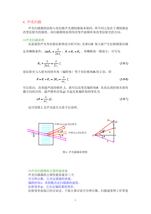 11空间光调制器