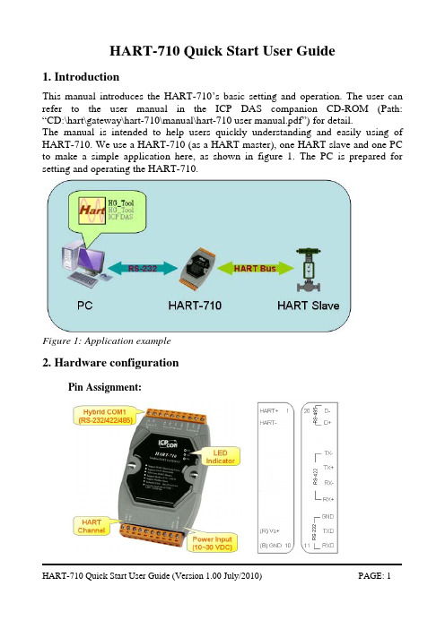 HART-710快速使用指南说明书