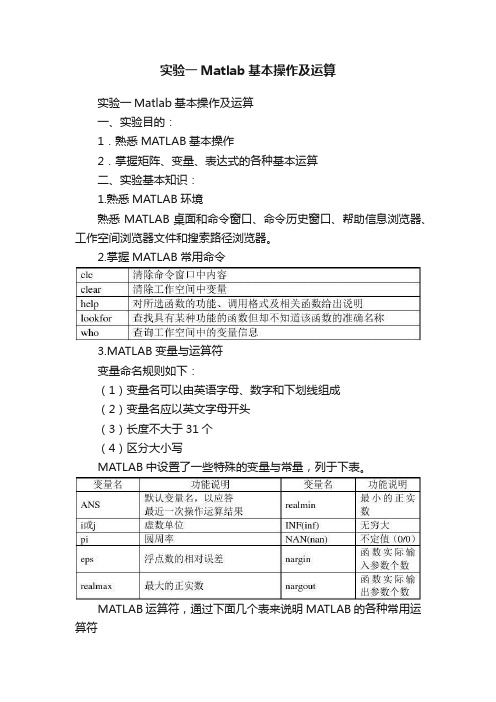 实验一Matlab基本操作及运算