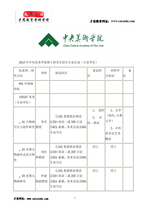 2013年中央美术学院硕士研究生招生专业目录(专业学位)