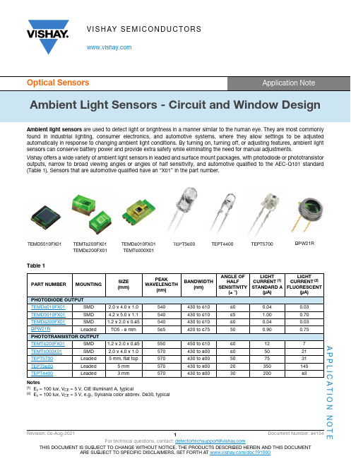 VISHAY SEMICONDUCTORS 光电传感器应用手册 环境光传感器 - 电路和窗口设计说明