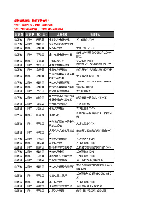 新版山西省大同市汽车电器企业公司商家户名录单联系方式地址大全93家