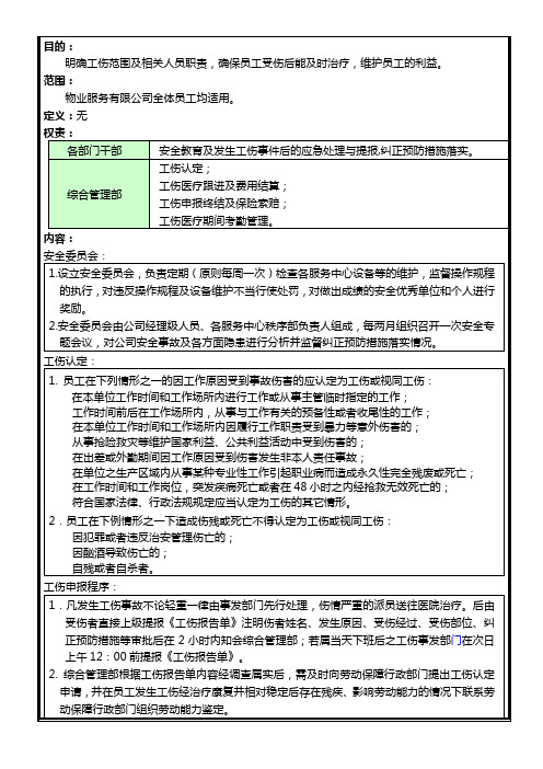 物业公司员工工伤管理规范