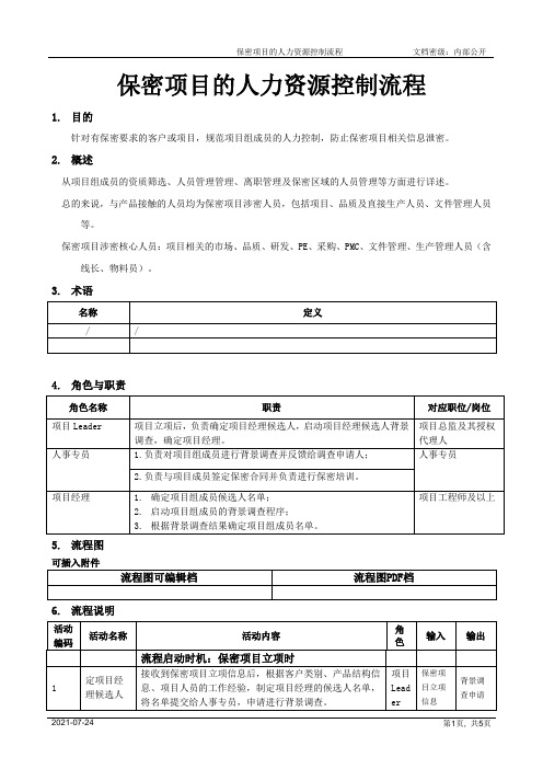 保密项目的人力资源控制流程[模板]