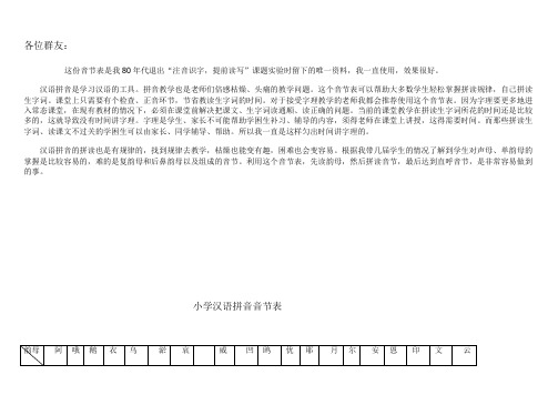 小学汉语拼音音节表