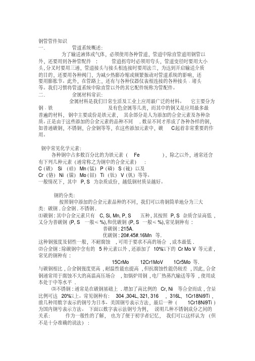 管件知识大全.pdf