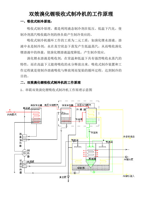 双效溴化锂吸收式制冷机的工作原理