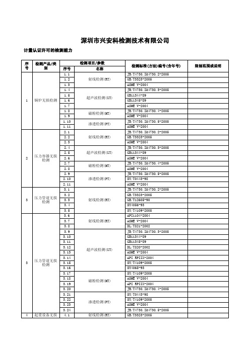 深圳市兴安科检测技术有限公司