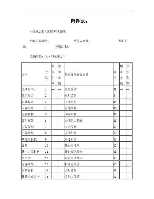 小企业会计准则资产负债表