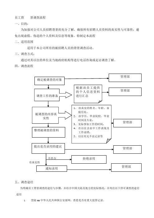 员工背景调查流程(1)