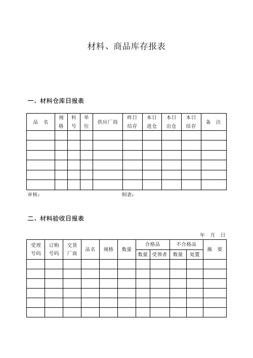 材料、商品库存报表