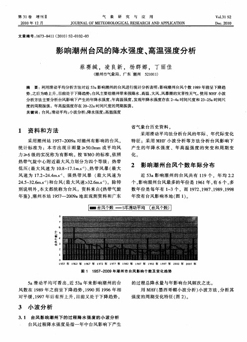 影响潮州台风的降水强度、高温强度分析