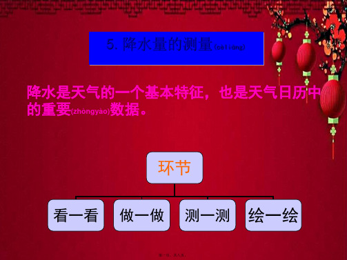 四年级科学上册 1.5 降水量的测量课件1教科小学四年级上册自然科学课件