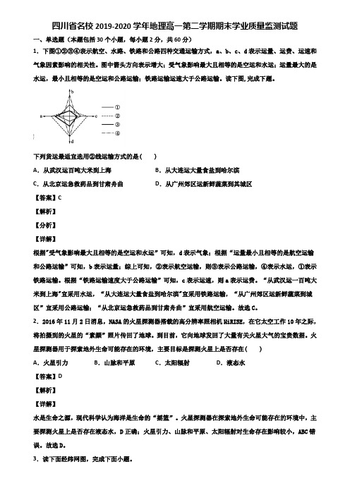 四川省名校2019-2020学年地理高一第二学期期末学业质量监测试题含解析