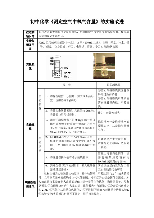 初中化学《测定空气中氧气含量》的实验改进