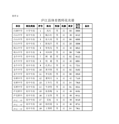 庐江县体育教师花名册