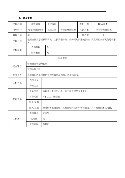 电力风电风机安装岗位说明书-物资管理部-综合管理岗