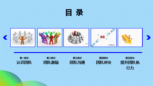 优选团队建设PPT优秀方案ppt(共40张PPT)