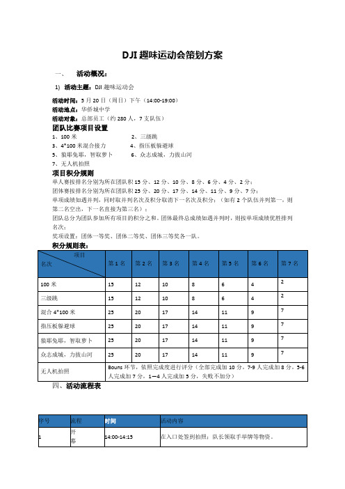 趣味运动会方案
