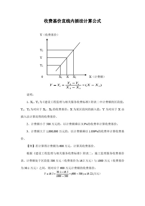 监理与相关服务收费标准-直线内插法计算