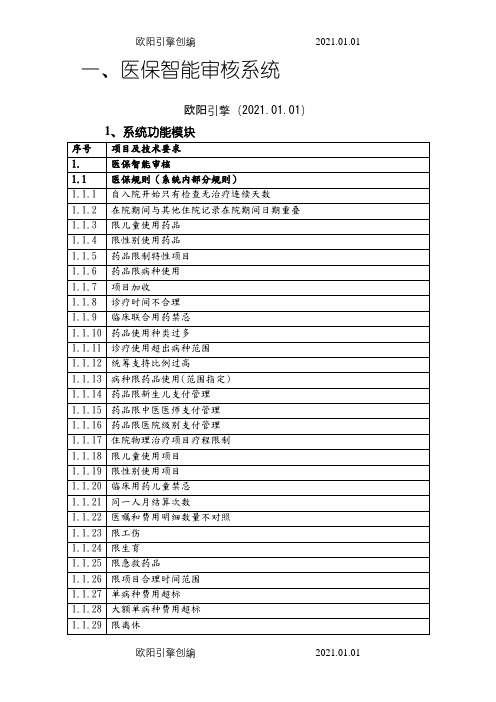 医保智能审核系统方案之欧阳引擎创编