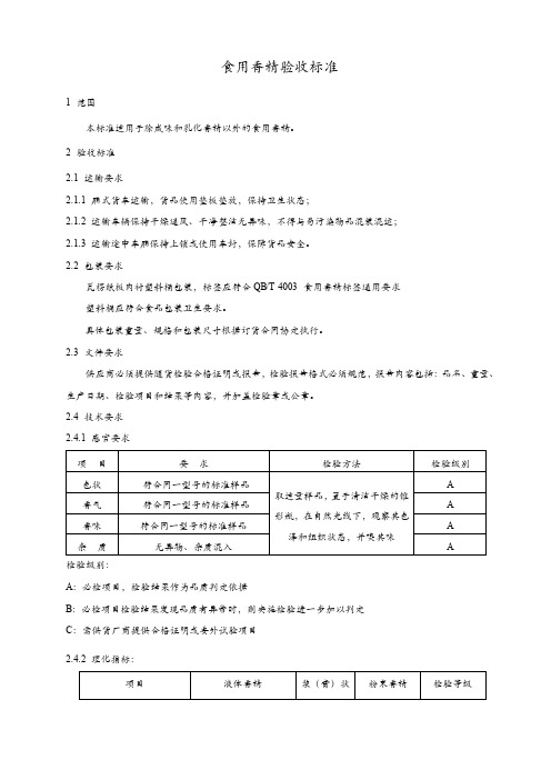 食用香精验收标准