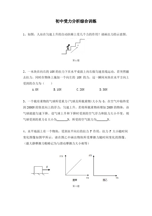 (完整word版)初中受力分析综合训练