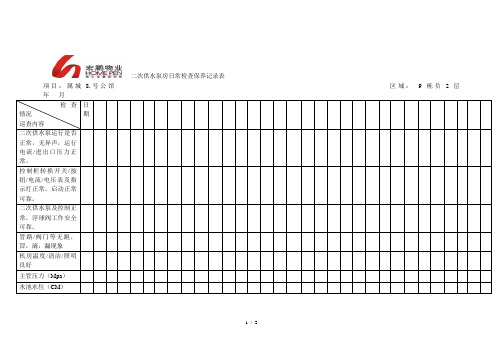 二次供水泵房日常检查保养记录表06