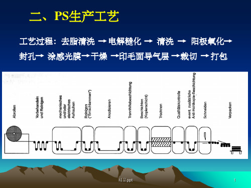 PS版生产工艺