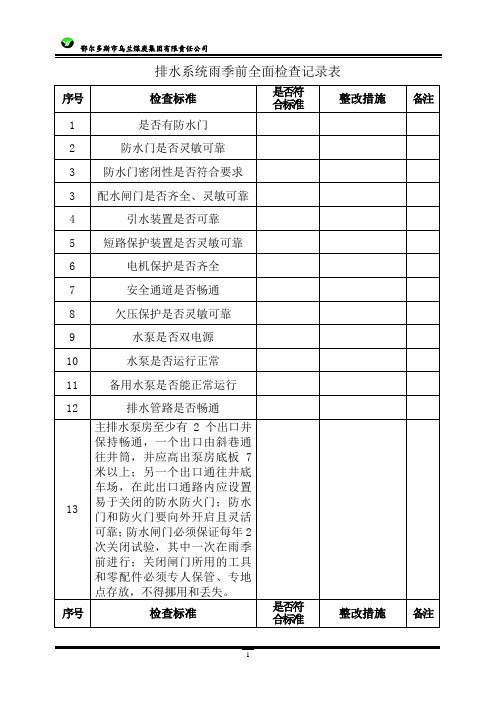 排水系统雨季前全面检查记录表