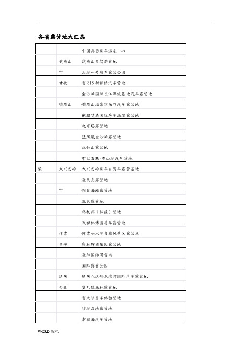 各省露营地大汇总