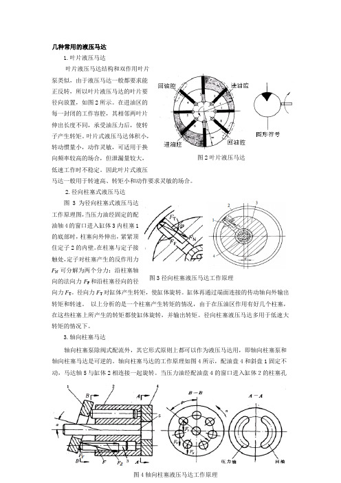 几种常用的液压马达