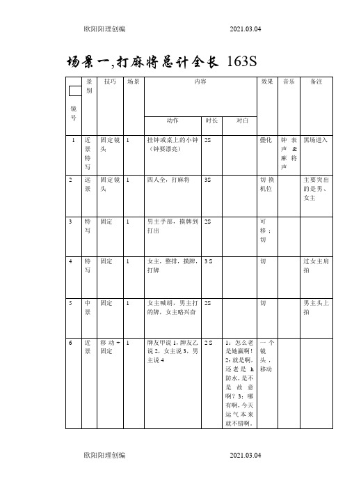 分镜头剧本范本之欧阳理创编