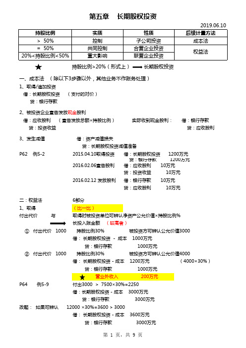 2019中级会计职称(会计实务)05长期股权投资(完整版笔记)