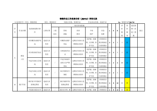 工艺过程安全风险分析高处作业