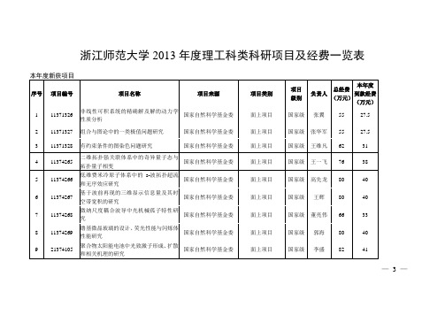 2013项目年鉴版-浙江师范大学