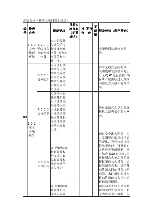 国家标准检查应答-网络安全等级保护扩展要求(三级)