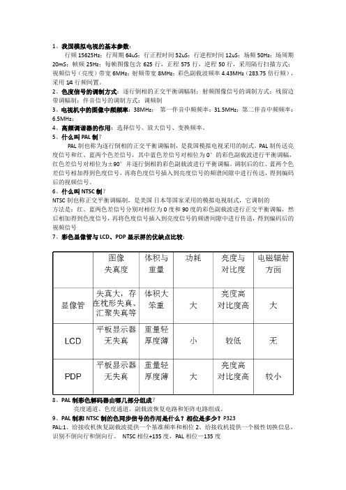 数字电视技术重点