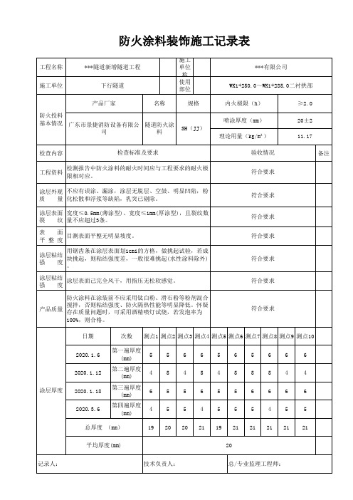 防火涂料检验批质量验收记录表(附带引用公式共4张表)