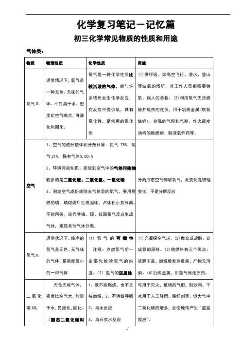 非常有用的初三化学知识点汇总(记忆篇)