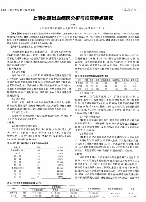 上消化道出血病因分析与临床特点研究